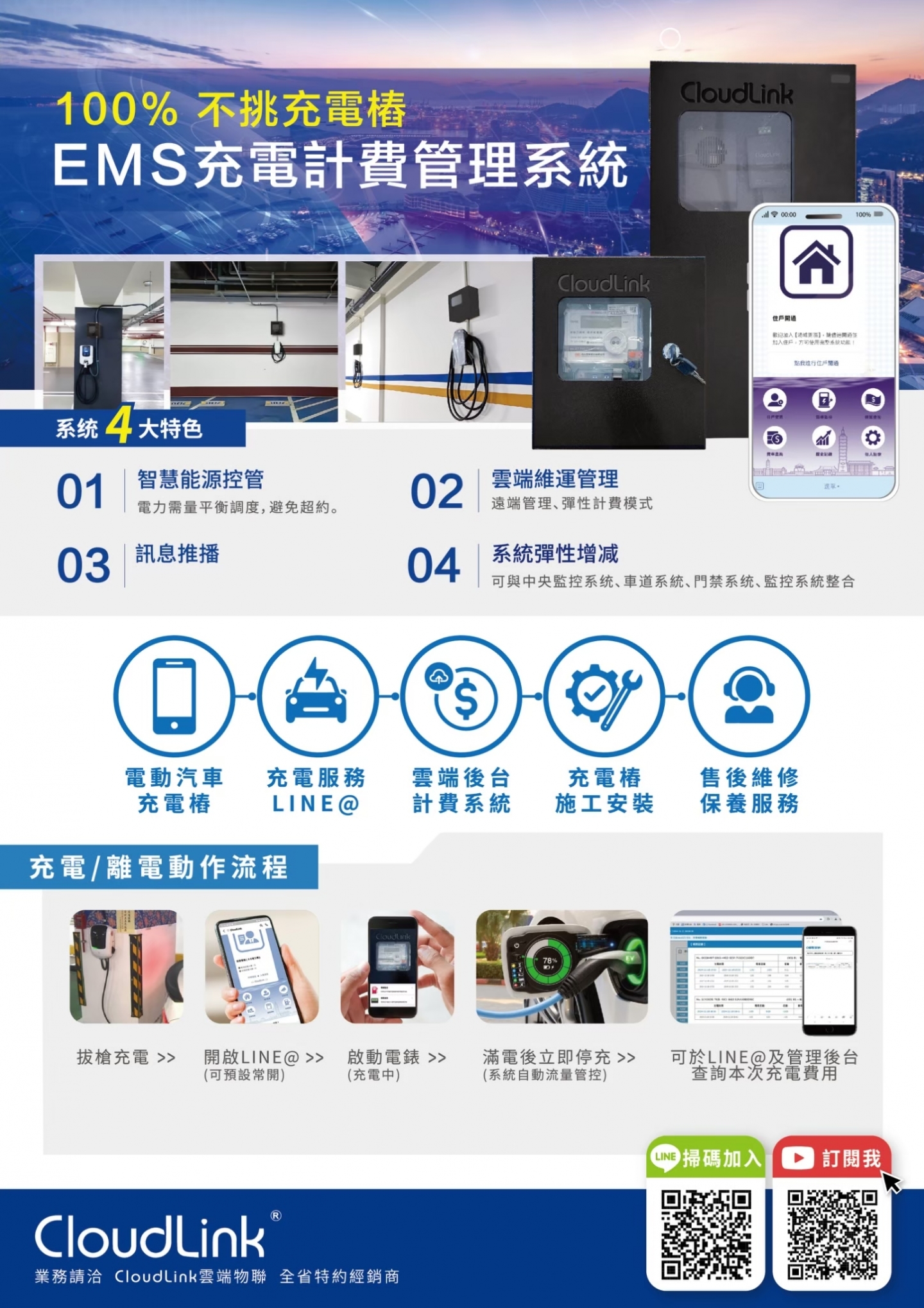 EMS充電樁管理系統